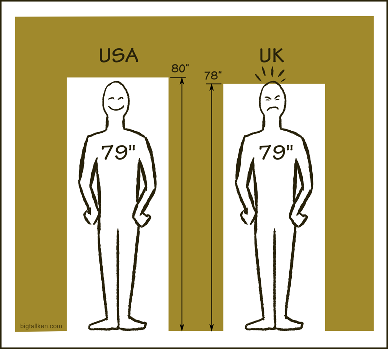Door Frame Standard Door Frame Height