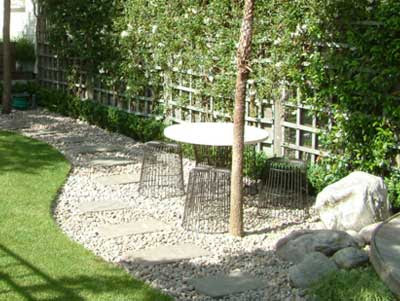 Designa livet: 2007 06 01 2007 07 01