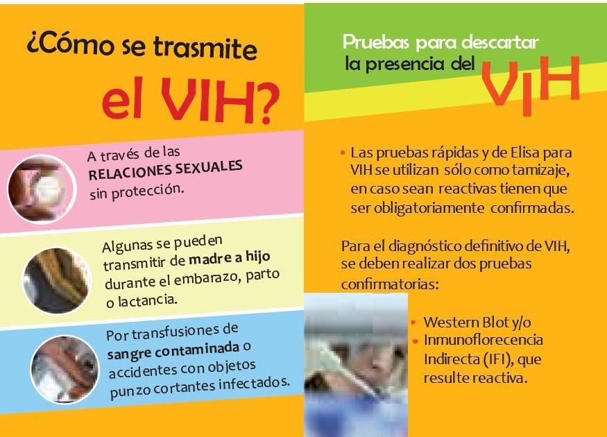 Prohibido para menores: ¿Cómo se transmite el VIH?