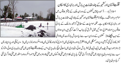 Forex news in urdu