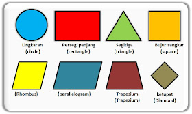 Info Harga Toko Bangunan Online Sifat Sifat Bangun Datar