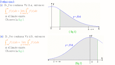 bernhard riemann aportaciones matem 225 ticas para dummis integrales impropias bernhard riemann aportaciones matem 225 ticas para dummis integrales impropias