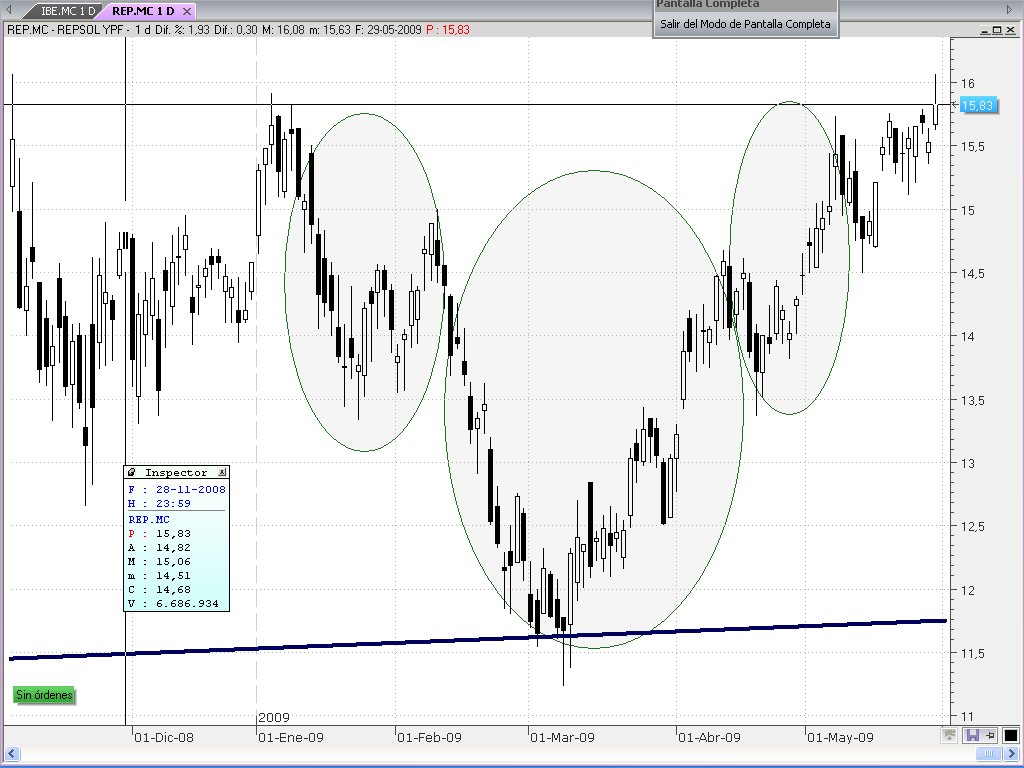 [Repsol+0609.bmp]