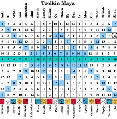 [tzolkin.jpg]