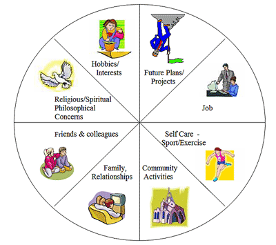 Work Life Balance - E-Pao!