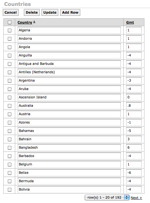 dimitri gielis blog oracle application express apex upgrade to tabular forms