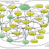 The Smartphone Patent Thicket