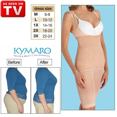 TVProducts4sale: Kymaro New Body Shaper Review