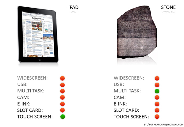 [a-comparative-chart-between-two-tablets-2710-1264671723-11.jpg]