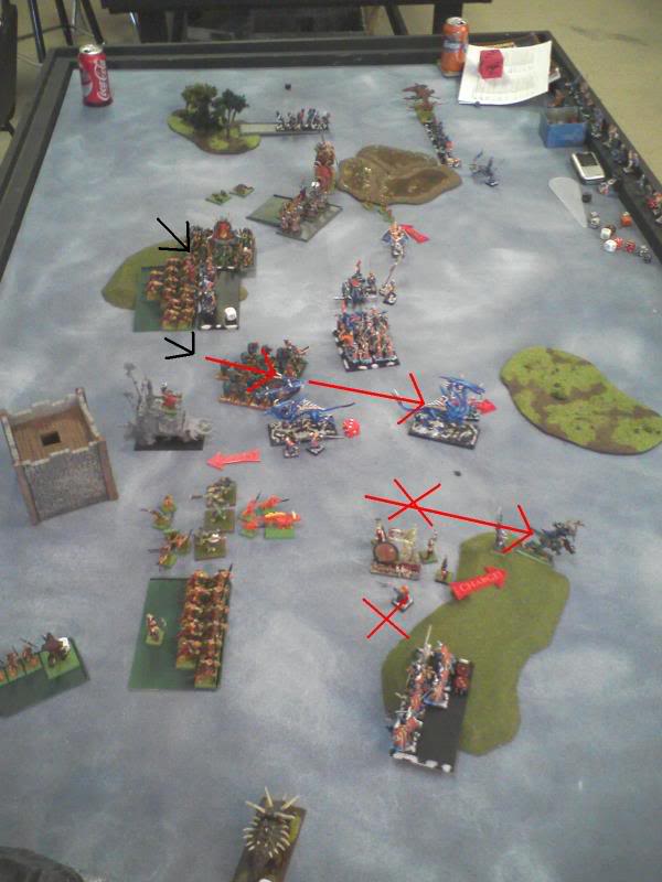 Warhammer fantasy battle report high elves lord