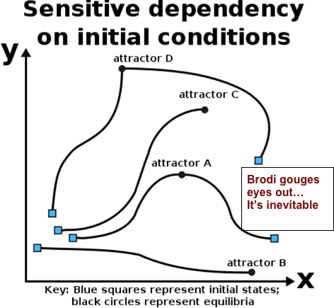 read making sense of nosql a guide for managers and