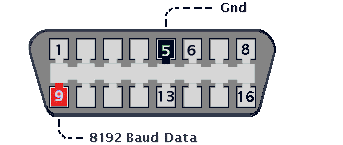 [obd2pinout.gif]