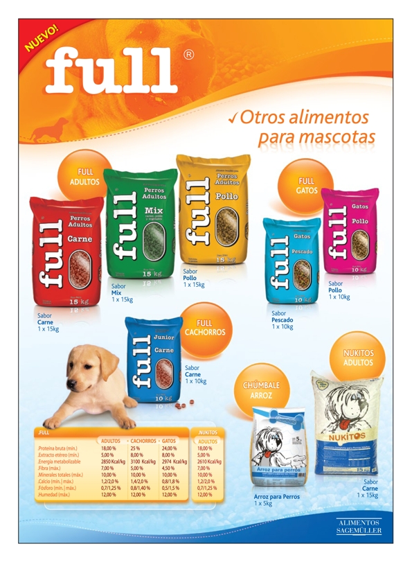 alimentos para perros precios delivery para mascotas lista de precios alimentos alimentos para perros precios delivery para mascotas lista de precios alimentos