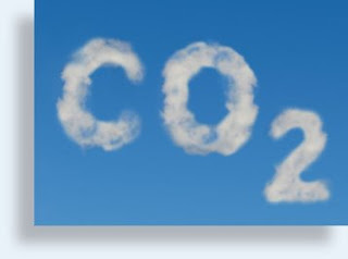 CO2