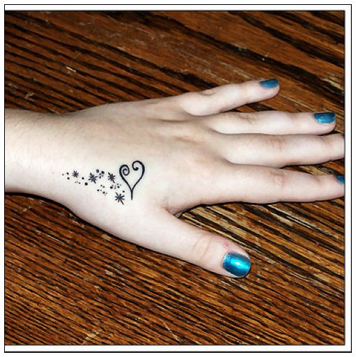 little heart tattoos. Love+heart+tattoos+blog
