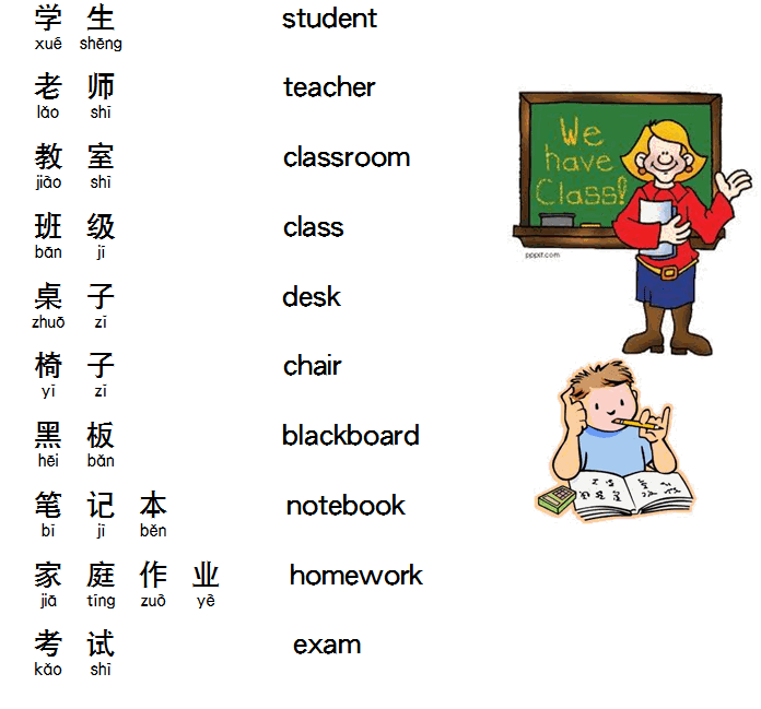 the big list of classroom language Ela blog - english language arts resources for the classroom dok 1: students list a set of questions around a topic they would like to the questions can be asked orally or in written format, and works with both short and long texts. the big list of classroom language Ela blog - english language arts resources for the classroom dok 1: students list a set of questions around a topic they would like to the questions can be asked orally or in written format, and works with both short and long texts.