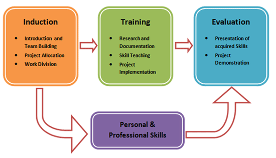 meaning of research in research methodology meaning of research in research methodology