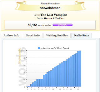 Word count = 50,151
