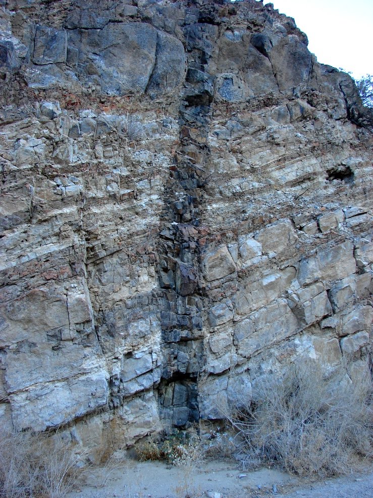 Uniformitarianism Geology