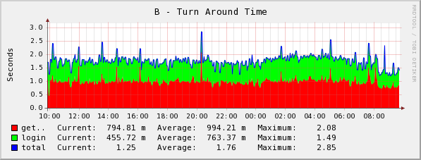 [graph_23_1.png]