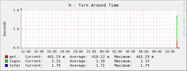 [graph_40_1.png]
