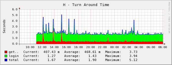 [graph_40_1.png]