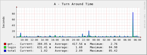 [graph_22_1.png]