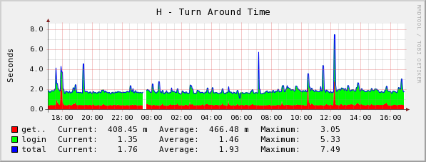 [graph_40_1.png]