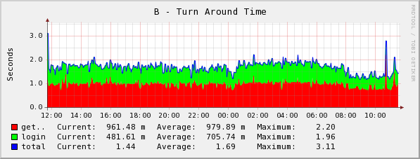 [graph_23_1.png]