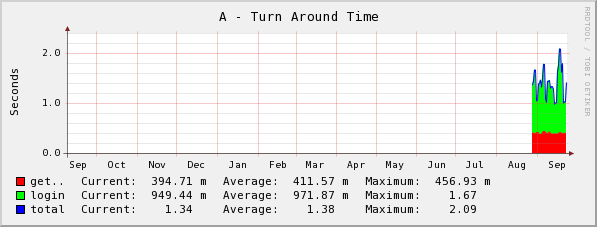 [graph_22_4.png]