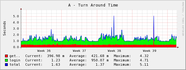[graph_22_3.png]
