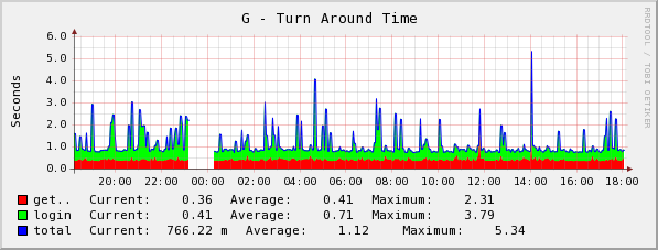 [graph_20_1.png]