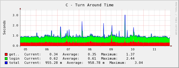 [graph_19_2.png]