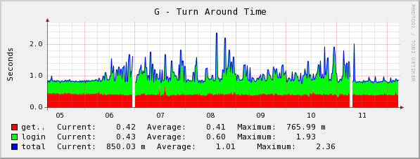 [graph_20_2.png]
