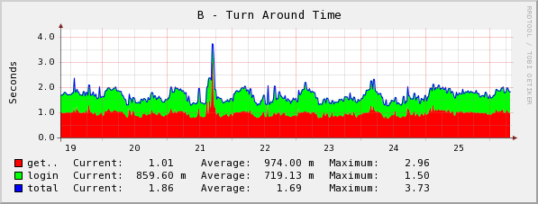 [graph_23_2.png]