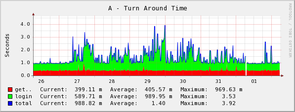 [graph_22_2.png]