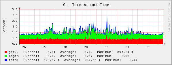 [graph_20_2.png]