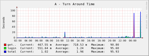 [graph_22_1.png]
