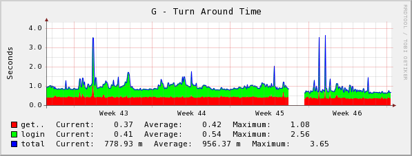 [graph_20_3.png]