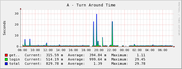 [graph_22_1.png]