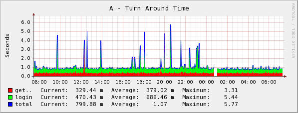 [graph_22_1.png]