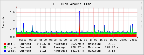 [graph_44_1.png]