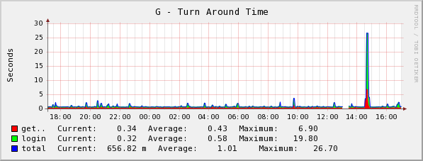 [graph_20_1.png]