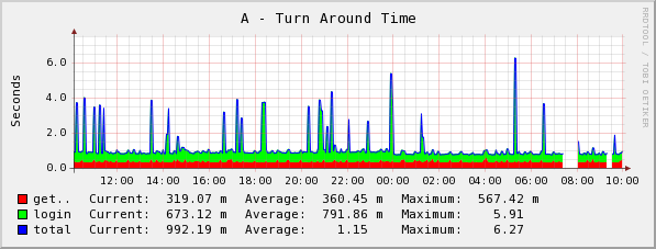[graph_22_1.png]