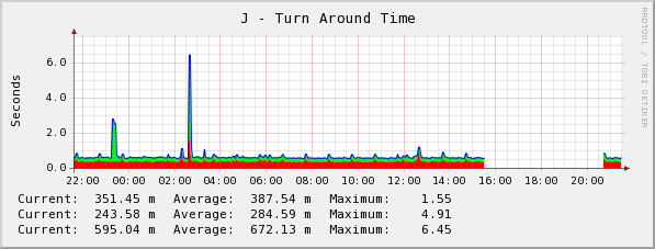 [graph_45_1.png]