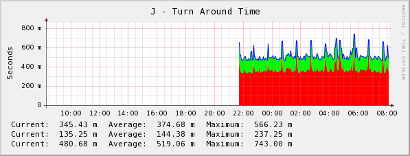[graph_45_1.png]