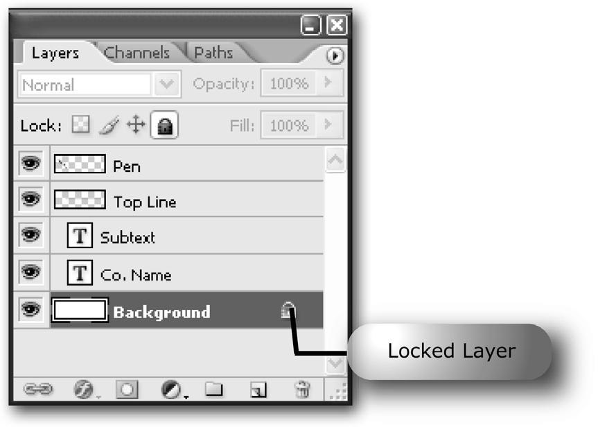 Adobe Tutorials The Background Layer