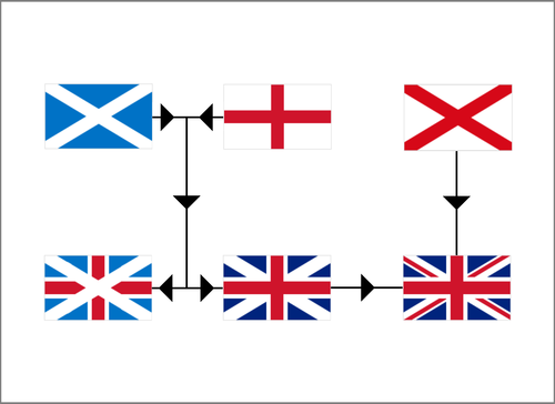 500px-Union_Flag_Component_Flags2.PNG
