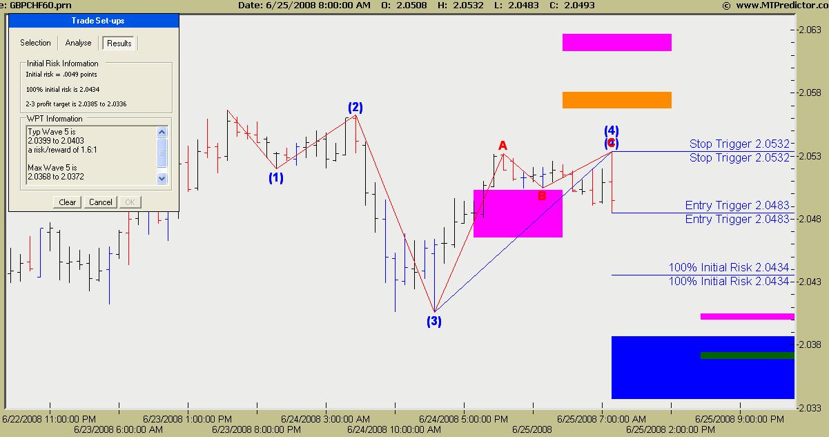 [GCHF+H1+25+Jun.JPG]