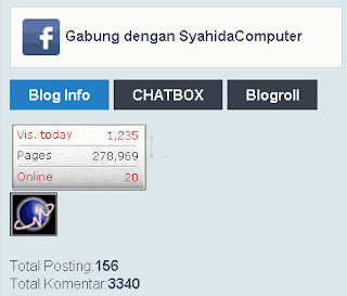 http://rahmabasel.blogspot.com